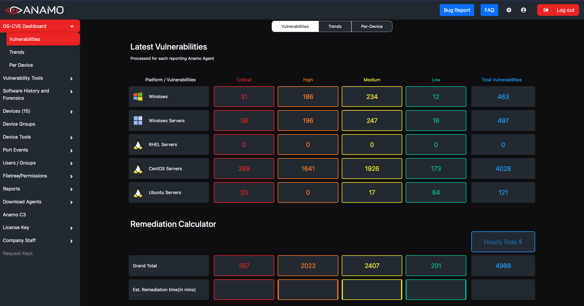 Dashboard